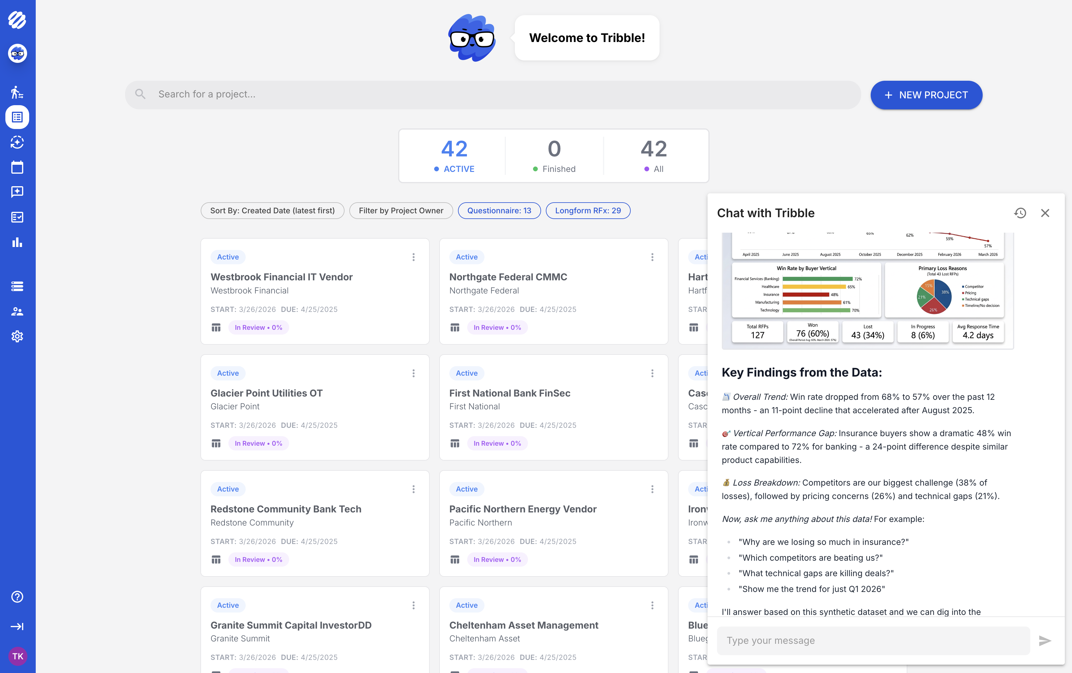 Tribble workspace showing key findings and deal follow-up context